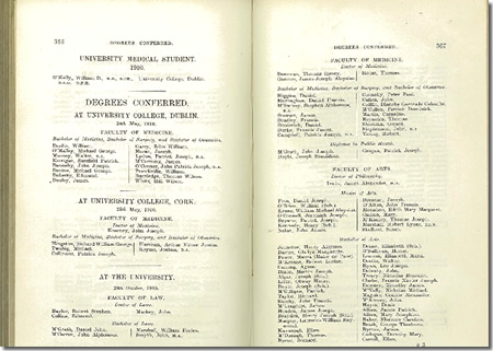 First NUI Conferring LIst